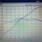 VRSF Racing Headers Porsche 2014 – 2019 991 GT3, 991.2 GT3, GT3 RS, 911R