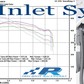 Inlet System - Dyno 41+ WHP Proven